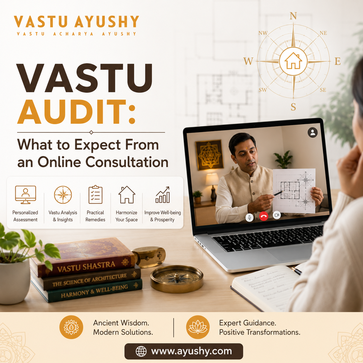 Online Vastu Audit Consultation